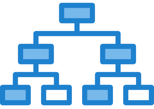 website structuur