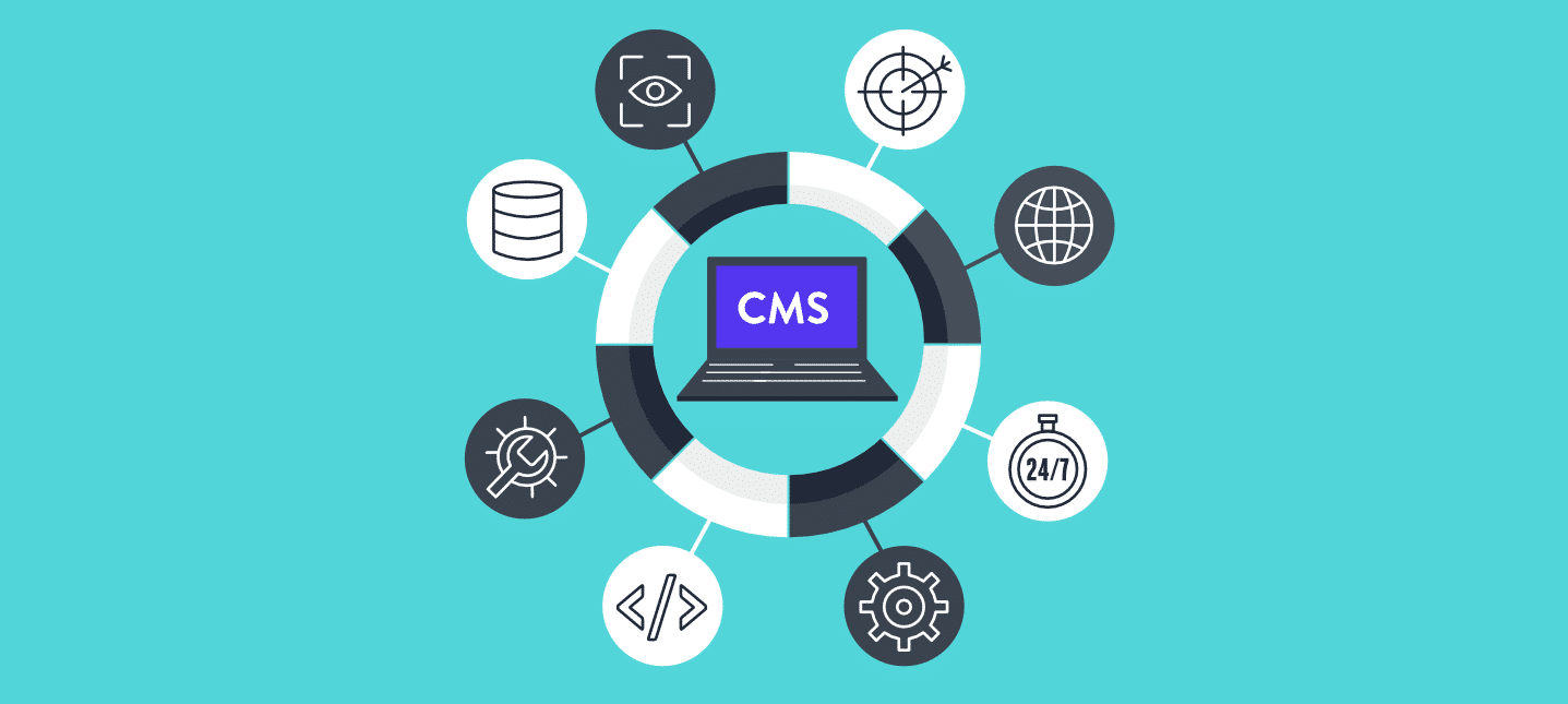 cms